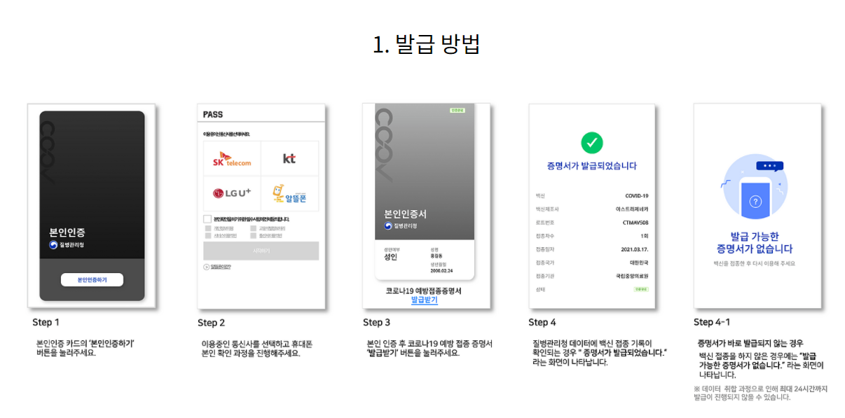 백신패스 발급방법