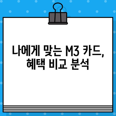 현대카드 설계사 사업자 카드 M3 발급, 이렇게 하면 됩니다! | 현대카드, 사업자 카드, 발급 절차, M3