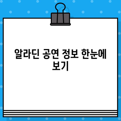 뉴욕 브로드웨이 뮤지컬 