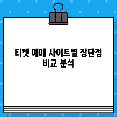 프로야구 야구 티켓 예매 성공 전략| 꿀팁과 비법 대공개 | 야구 티켓, 예매 팁, 프로야구