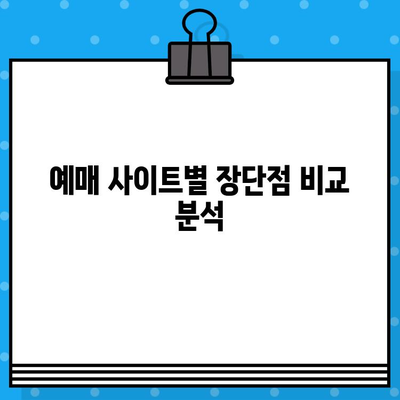 야구 직관 예매, 이제 꿀팁으로 좌석까지 득템하세요! | 야구 티켓 예매, 사이트, 꿀팁, 직관