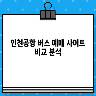 해운대에서 인천공항까지 우등버스 저렴하게 예매하는 방법| 할인 코드 적용 & 꿀팁 | 해운대, 인천공항, 버스 예매, 할인