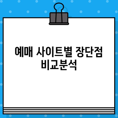 야구 직관 예매 꿀팁| 최강 티켓팅 성공 전략 | 야구, 티켓 예매, 직관 팁, 경기 예매, 예매 사이트, 성공 전략