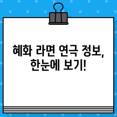 혜화 연극 <라면>| 예매부터 후기까지, 모든 것을 담다 | 혜화, 연극, 라면, 예매, 후기, 공연 정보