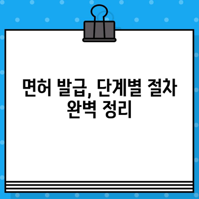 건축공사업 면허 발급, 완벽 가이드|  단계별 절차와 필요 서류 총정리 | 건축, 면허, 발급, 절차, 서류