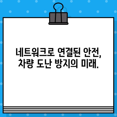 차량 도난 방지, 네트워크와 함께! | 차대번호 도난 예방 활동, 커뮤니티 지원, 자동차 보안