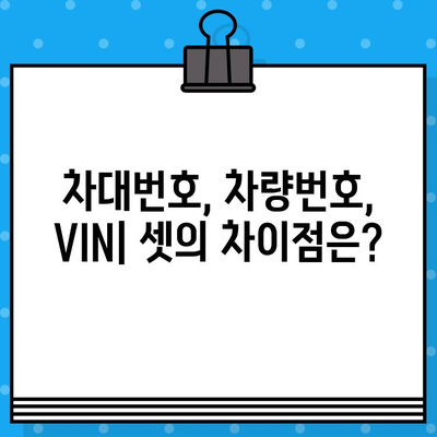 차량 정보, 제대로 알아보기| 차대번호, 차량번호, VIN 차이점 비교 | 자동차, 차량 관리, 정보