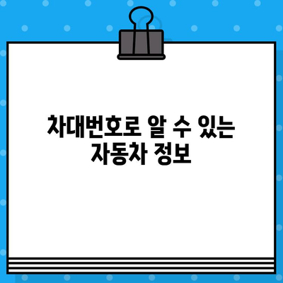 자동차 차대번호 위치| 보안 및 법적 요구 사항 완벽 가이드 | 차량 정보, VIN 번호, 법규, 안전