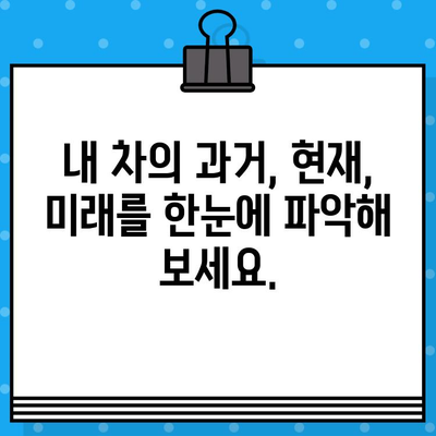 차량 정보 한눈에 파악하기| 차대번호로 차량 내역 확인하는 방법 | 자동차, 차량 조회, 정보 검색