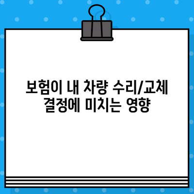 사고 차량 수리 vs. 교체| 나에게 맞는 선택은? | 자동차 사고, 수리 비용, 차량 가치, 보험