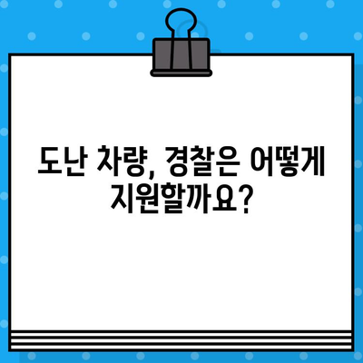 차대번호 도난 당했을 때, 경찰 협조| 신고부터 지원까지 완벽 가이드 | 차량 도난, 절차, 지원, 피해