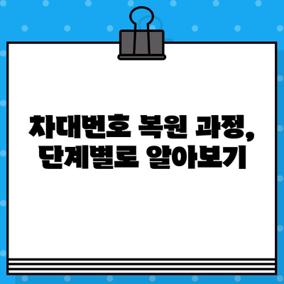 사고 피해 차량 차대번호 복구 가이드| 손상된 차량 정보 되찾기 | 사고, 차대번호, 복원, 정보