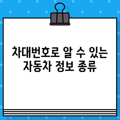 차량 정보 한눈에! 차대번호로 조회하는 방법과 위치 총정리 | 자동차 정보, 차량 조회, 차량 정보 확인