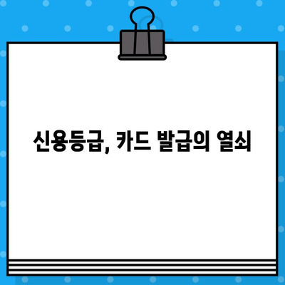 최신 Q&A로 풀어보는 개인 신용카드 발급 가이드 | 신용카드 발급, 카드 추천, 신용등급, 발급 조건