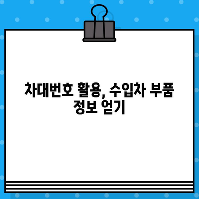 수입차 차대번호로 부품 찾는 방법| 단계별 가이드 | 수입차 부품 조회, 차대번호 활용, 부품 정보