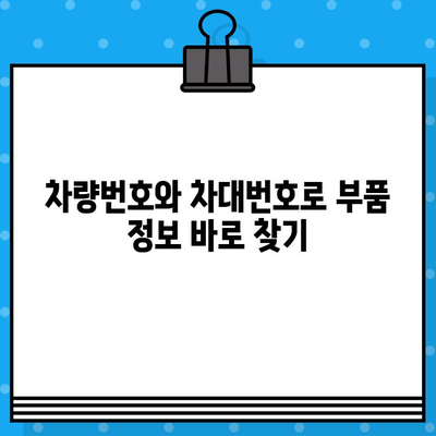 차량 부품 쉽게 찾기! 차량번호와 차대번호를 활용한 부품 조회 가이드 | 자동차 부품, 조회 방법, 주의사항