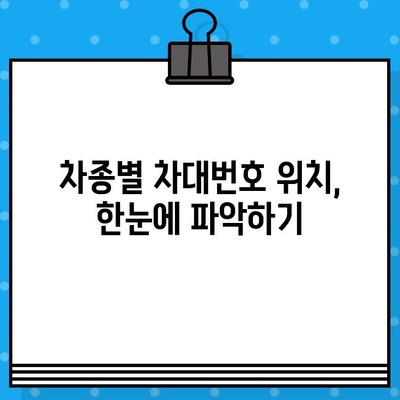 내 차의 차대번호, 어디에 있을까? | 차종별 차대번호 위치 확인 가이드