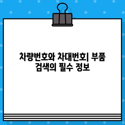 차량번호와 차대번호로 부품 찾는 꿀팁| 쉽고 빠르게 원하는 부품 찾기 | 자동차 부품, 정비, 온라인 조회