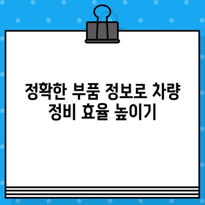 자동차 차대번호로 부품 조회하는 방법| 위치 확인부터 상세 정보까지 | 차대번호, 부품 정보, 자동차 정비, 부품 검색