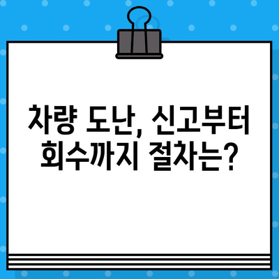 도난 신고 자동차, 부활의 가능성과 차대번호 변경 절차 | 자동차 도난, 차량 회수, 차대번호 변경, 법률 정보