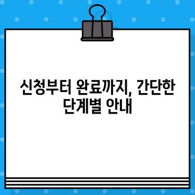 차량 차대번호 재타각 신청, 이렇게 하세요! | 자동차, 차량등록, 재발급, 신청방법, 서류