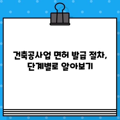 건축공사업 면허 발급 완벽 가이드| 정보, 절차, 필요 서류 총정리 | 건축, 면허, 발급, 절차, 서류