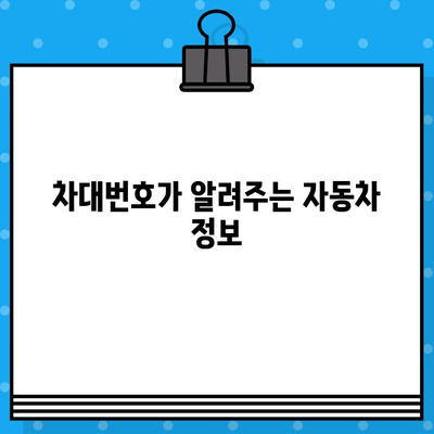 자동차 차대번호| 위치, 의미, 조회 방법 | 차량 정보, 번호판, VIN