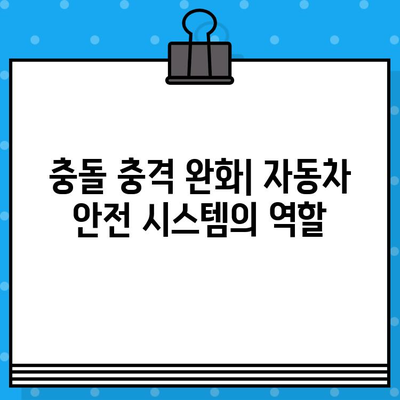 전방 충돌 충격| 자동차 안전을 위한 영향 분석 및 예방 조치 | 충돌 안전, 안전 운전, 자동차 안전 기술