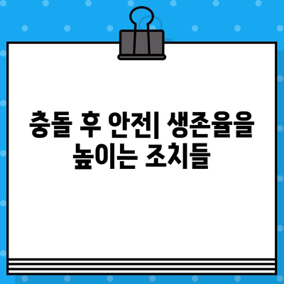 전방 충돌 충격| 자동차 안전을 위한 영향 분석 및 예방 조치 | 충돌 안전, 안전 운전, 자동차 안전 기술