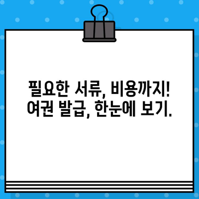 여권 발급 완벽 가이드| 절차, 필요 서류, 비용, 사진 촬영 방법 | 여권 신청, 여권 재발급, 여권 사진 규정