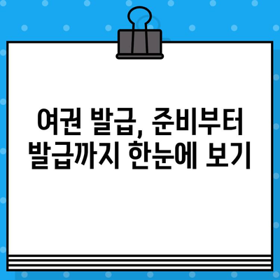 여권 발급 완벽 가이드| 준비물, 비용, 절차, 주의사항 총정리 | 여권, 발급, 신청, 정보, 안내