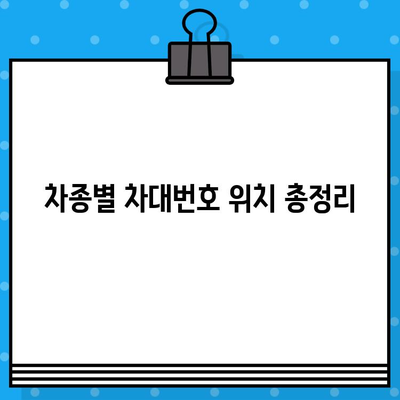 내 차종의 차대번호, 어디에 있을까요? | 차종별 차대번호 위치 확인 가이드