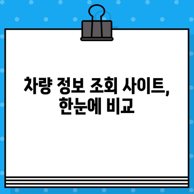 차량 정보 한눈에 파악! 차대번호 & 차량번호 조회 방법 | 자동차, 정보, 조회, 검색