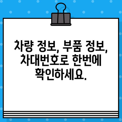 차대번호로 자동차 부품 정보 찾기| 간편하고 빠른 조회 방법 | 자동차 부품, 조회, 차대번호, 정보