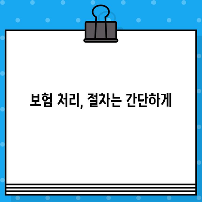 분실/도난 차량 차대번호 처리 절차| 신고부터 보험까지 | 차량 도난, 분실 신고, 보험 처리, 차량 조회