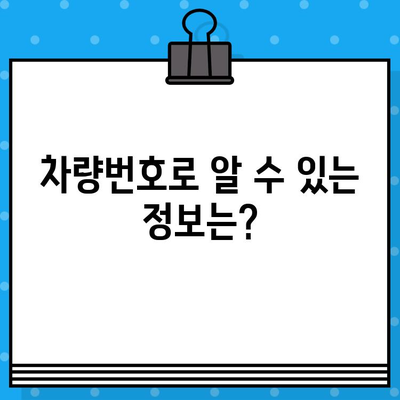 차량번호 vs 차대번호| 헷갈리는 두 번호, 차이점과 의미 완벽 정리 | 자동차, 차량 정보, 번호판