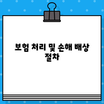 분실/도난 차량, 부활 등록과 차대번호 처리 완벽 가이드 | 차량 도난, 분실, 등록, 차대번호, 절차, 서류