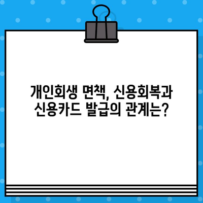 개인회생 면책 후, 신용카드 발급과 사용은 언제부터 가능할까요? | 신용카드 발급, 개인회생 면책, 신용회복