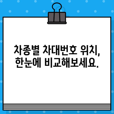 차대번호 위치 변화, 이제 더 이상 헷갈리지 마세요! | 자동차, 차량 정보, 위치 정보, 변화