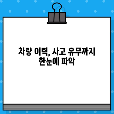 차대번호만 알면 가능한 7가지! | 자동차 정보, 차량 조회, 차량 관리