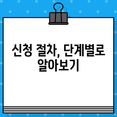 차량 차대번호 재타각 신청 완벽 가이드 | 자동차, 차량등록, 차대번호 변경