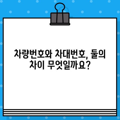 차량번호와 차대번호, 이제 제대로 알아보자! | 자동차 정보, 번호판, 차량 식별