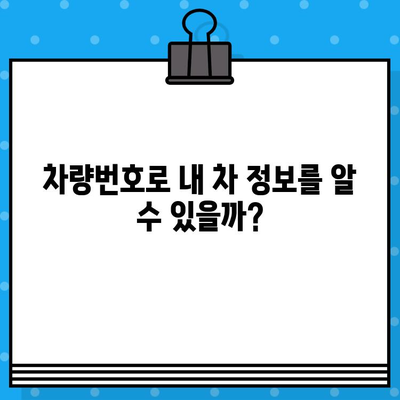 차량번호와 차대번호, 이제 제대로 알아보자! | 자동차 정보, 번호판, 차량 식별