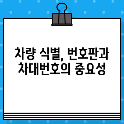 차량번호와 차대번호, 이제 제대로 알아보자! | 자동차 정보, 번호판, 차량 식별