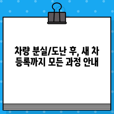 자동차 분실/도난 후 차대번호 표기 변경 및 신규 등록 절차 완벽 가이드 | 차량 도난, 차량 분실, 차량 등록, 자동차 등록, 차대번호