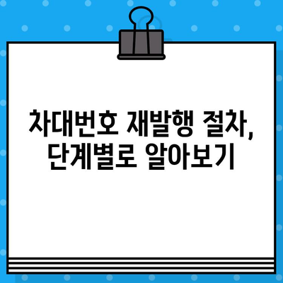 차량 도난 또는 손상 시, 차대번호 재발행 절차 완벽 가이드 | 차대번호, 재발행, 자동차, 도난, 손상