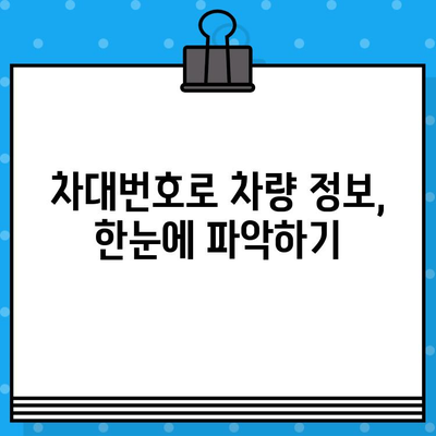 차량 정보 한눈에 파악! 차대번호로 차량 위치 & 상세 정보 조회하는 방법 | 차량 조회, 차대번호 정보, 자동차 위치 추적