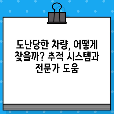 도난 차량 추적| 차대번호가 알려주는 결정적인 단서 | 자동차 도난, 추적, 차량 조회, 경찰 신고