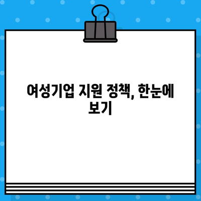 여성기업 확인서 발급| 단계별 가이드 및 혜택 총정리 | 여성기업 인증, 지원, 혜택 정보