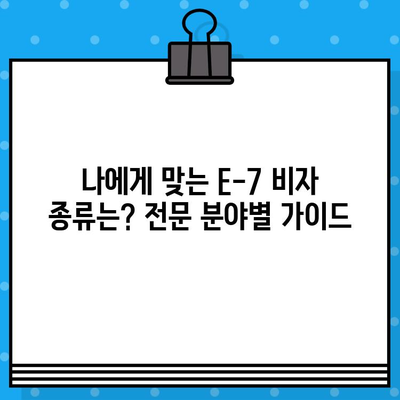 외국인 국내 취업, 특정활동 E-7비자 발급 완벽 가이드 | E-7 비자, 취업 비자, 외국인 취업, 국내 취업